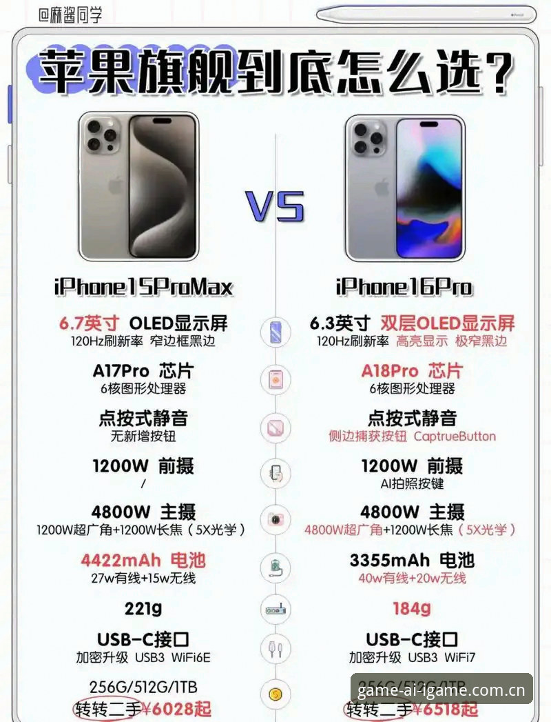苹果设备年度推荐平台APP 苹果设备用户选年度推荐平台APP,到底该盯哪几个指标?